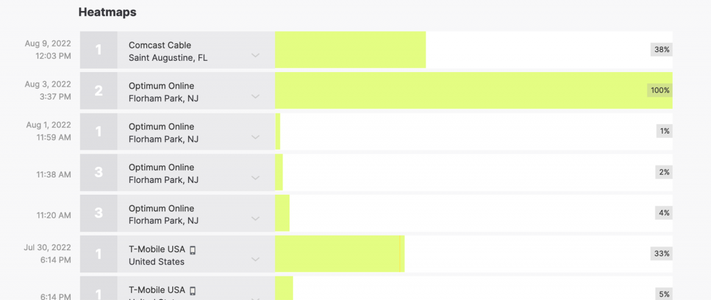 Wistia Video Views Heatmap