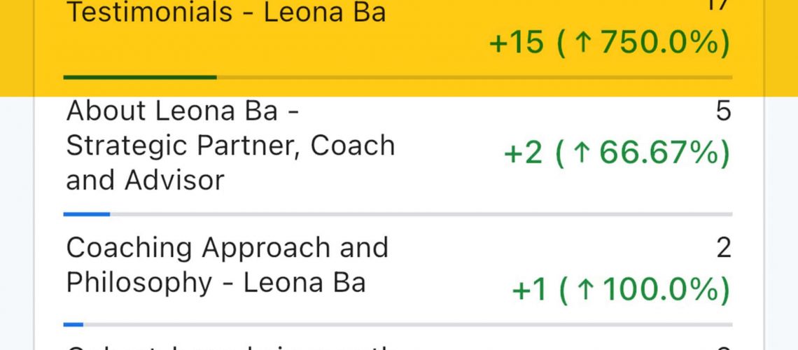 750% Increase in Traffic to Client Video Testimonials